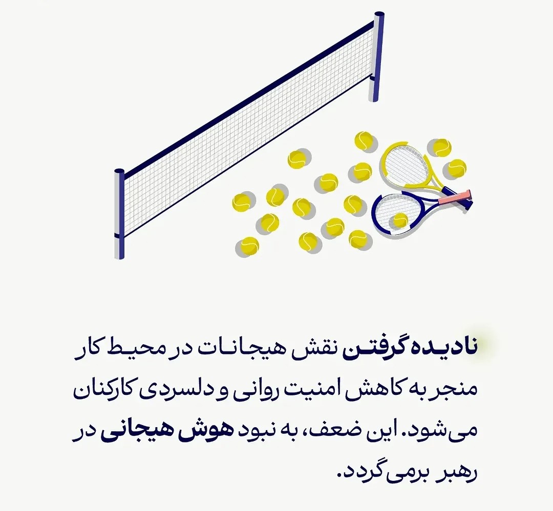 کتاب از خود تا سازمان توسط انتشارات آریانا قلم منتشر شد.