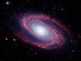 مستند جهان هستی چگونه کار می کند؟ How The Universe Works