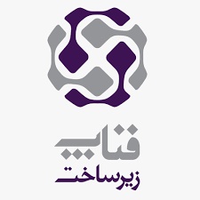 غنی سازی برای کار آفرینی و مدیریت با استفاده از فناوری اطلاعات و ارتباطات